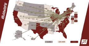 Fortney & Weygandt Map arrow